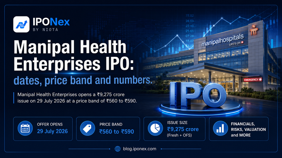 Manipal Health Enterprises IPO details, dates, price band, and financials breakdown