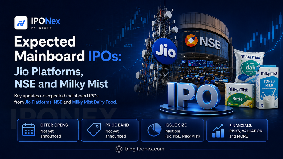 Feature image showing upcoming Mainboard IPOs from Jio Platforms, NSE and Milky Mist