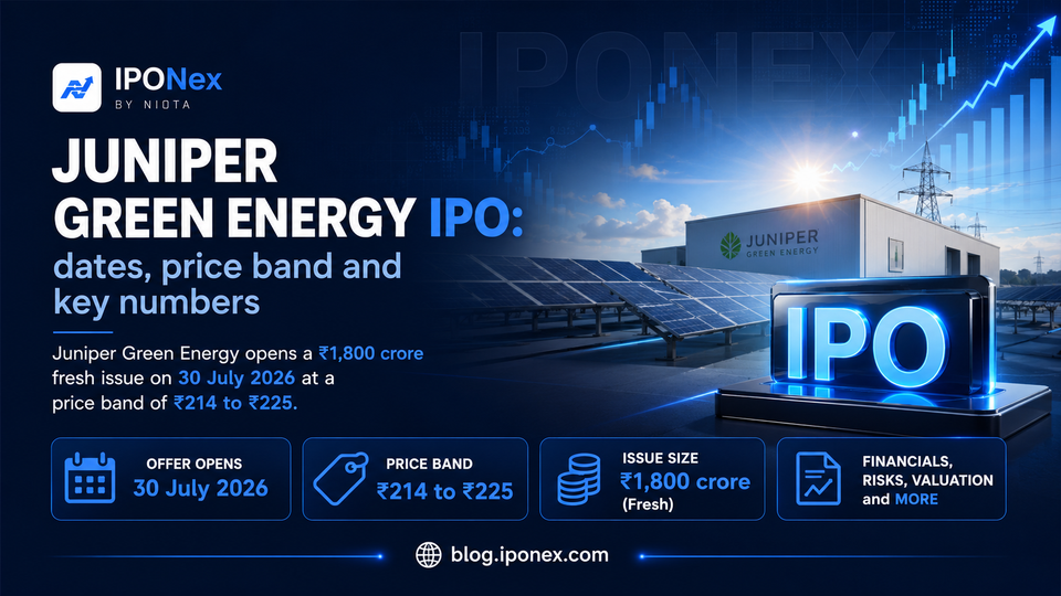 Juniper Green Energy IPO feature image showing issue details, price band, dates and renewable energy visual