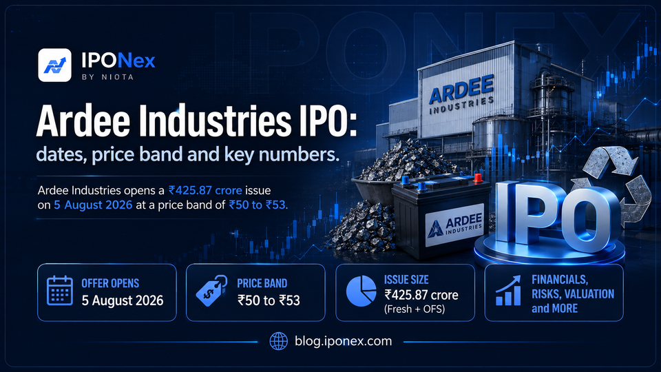Ardee Industries IPO dates price band and issue details feature image